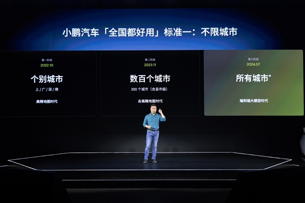 何小鵬:特斯拉自動駕駛能力肯定在小鵬前面