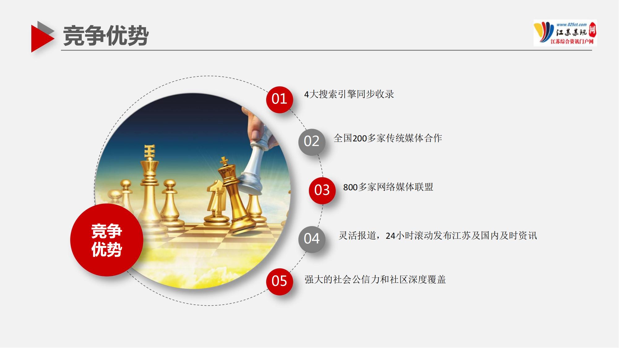 蘇訊網(wǎng)招商介紹2024(1)_23